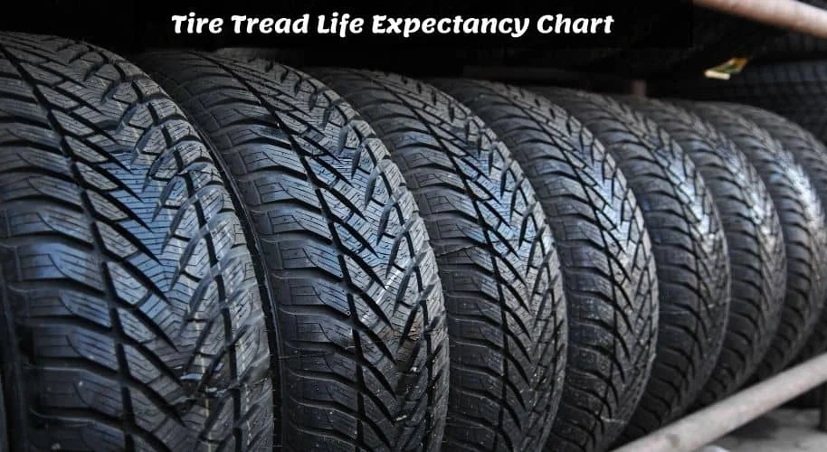 Tire Tread Life Expectancy Chart